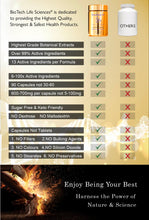 Load image into Gallery viewer, IQ3 & Pro Vitality 1 - VIRILITY, Male Performance, Fertility, Pregnancy & Nursing Support - Unisex - NMN & NAD+ Partner