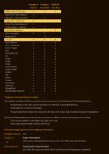 Load image into Gallery viewer, FEEL ALIVE - NMN-XR: NMN Resveratrol + All Vitamins & Minerals, Anti-Ageing, Energy, Virility & Fertility, Peri & Menopause Support - unisex