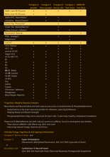 Load image into Gallery viewer, Energise X - Maximum Performance - Minimum Effort - Reduce Tiredness. Excellent Hair Skin Nails & Bones - Ladies