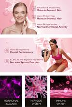 Load image into Gallery viewer, FEEL GREAT Energise 1 NMN: Increase Energy, Hair Colour & Thickness, Skin & Nails + Peri & MenoPause, Fertility & Pregnancy Support - Ladies