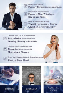 IQ1 Memory Plus Learning - Feel Sharp - Clarity & Concentration - Menopause Support - Ladies