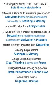 IQ1 Memory Plus Learning - Feel Sharp - Clarity & Concentration - Menopause Support - Ladies