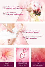 Load image into Gallery viewer, Women&#39;s Health Gift Set
