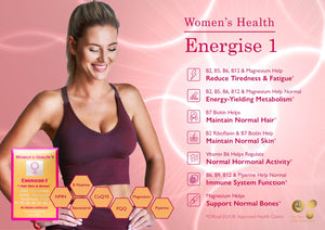 Women Superb Performance & Energy Professional Gift Set- Energy Metabolism, Reduce Tiredness & Fatigue, Help Nervous System & Immune System Function